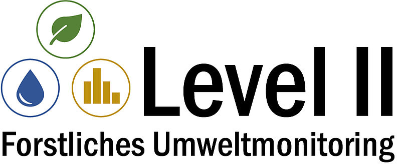 Logo Level II Forstliches Umweltmonitoring 